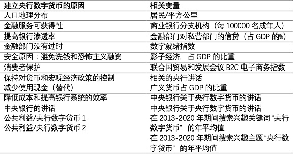 中行全币种信用卡支持哪些国家货币中行全币种信用卡支持哪些国家货币交易