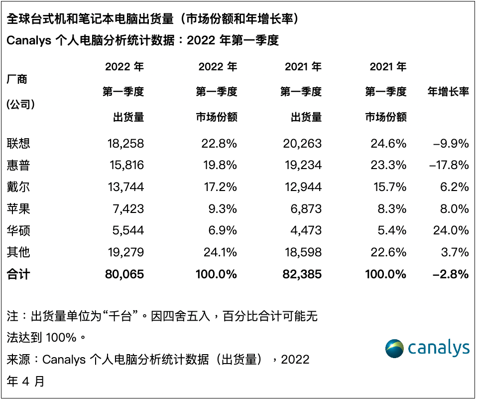 关于telegeram介绍的信息