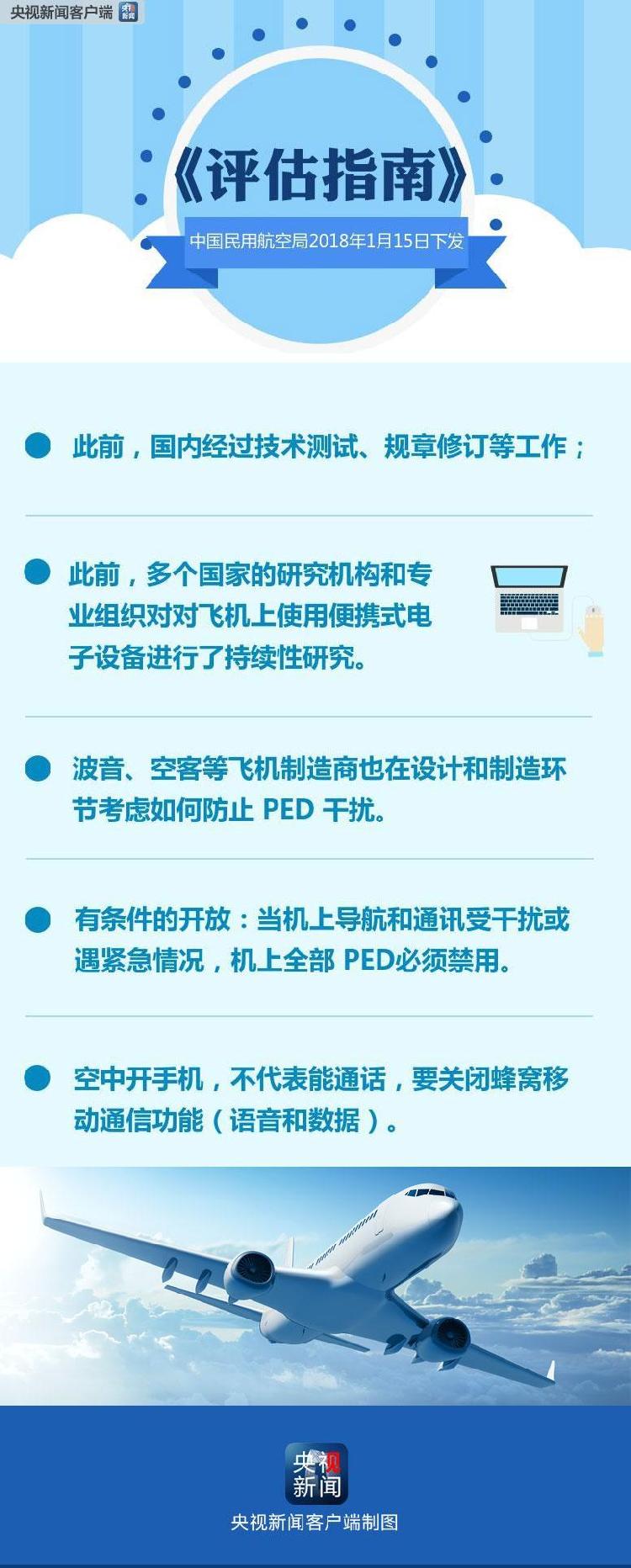 飞机上禁用手机的原因[乘飞机时为什么禁止使用手机]