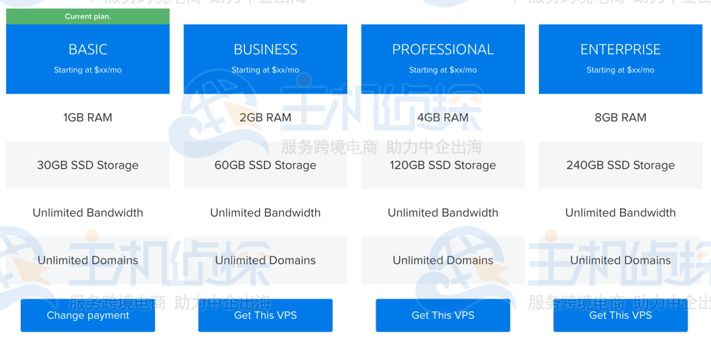 国外vps网站加速超级vps管理器[国外vps网站加速超级vps管理器免费]