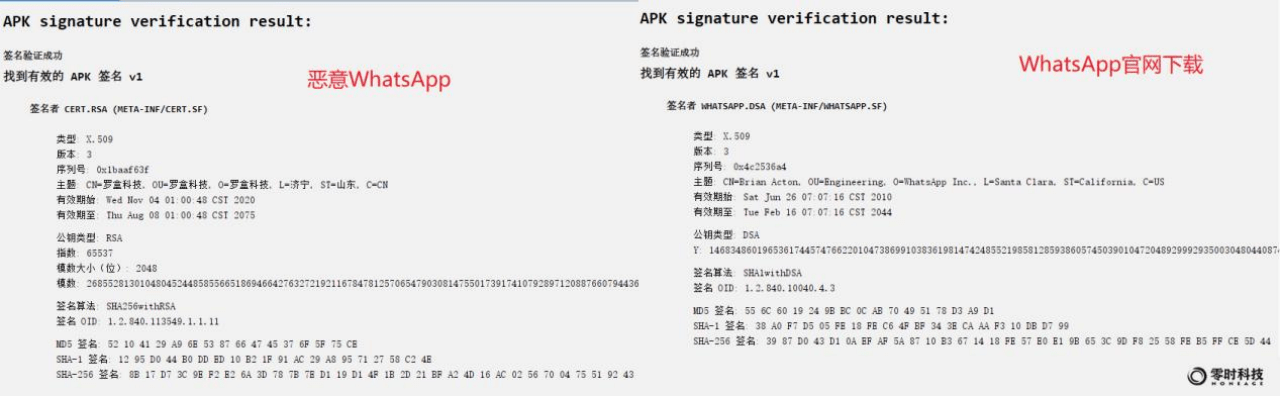 关于telegeram账号被盗原理的信息