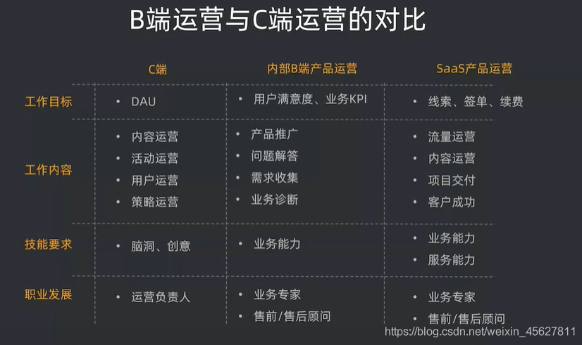 telegeram灰色项目[telegram上的灰色产业]