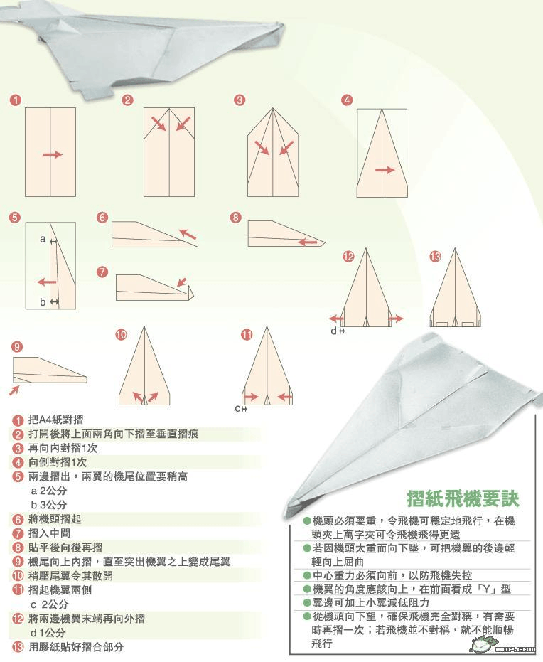 纸飞机下载流程[纸飞机下载教程视频]