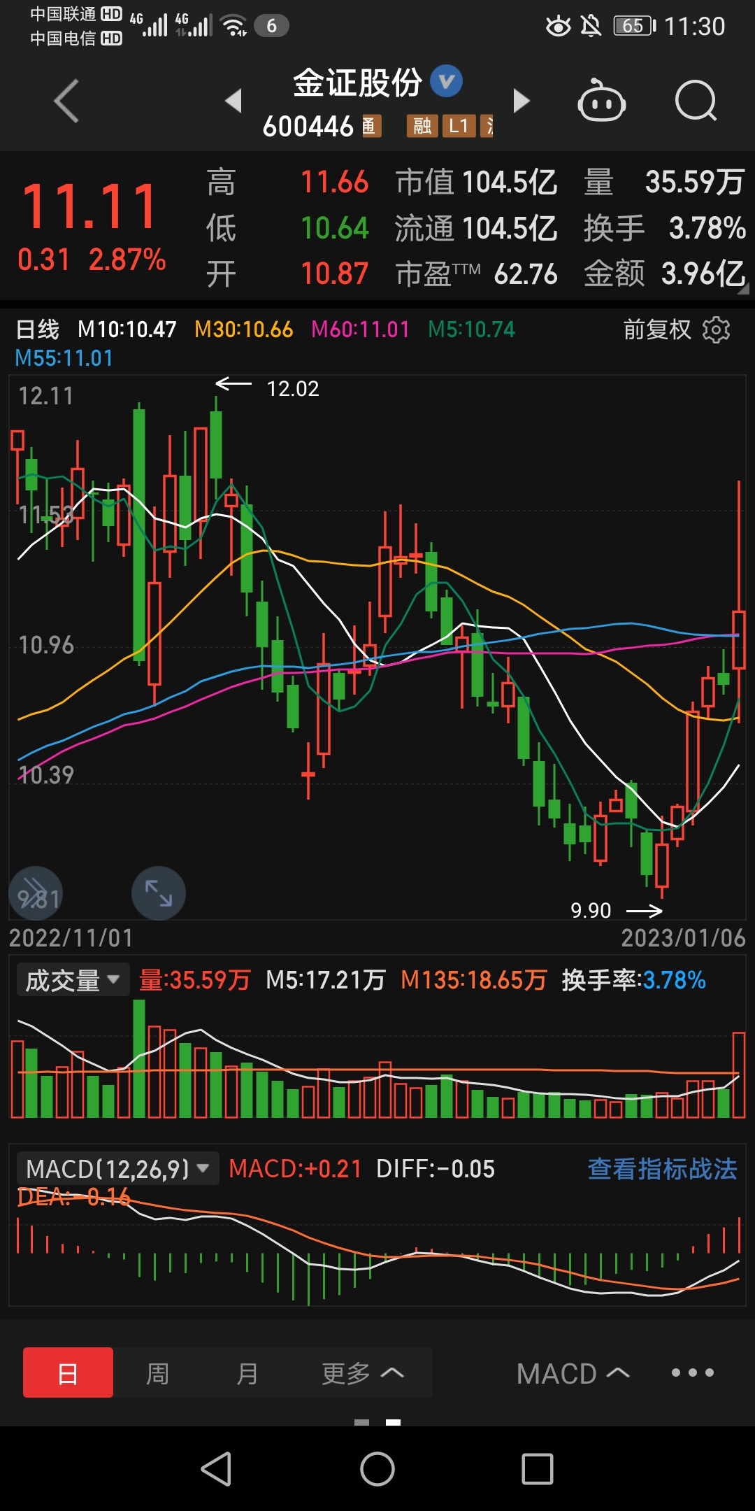 bk交易所排名[bk交易所是官方认可的吗]