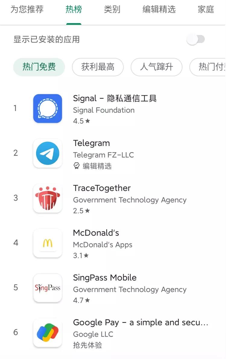 包含telegeram怎么下载APP的词条