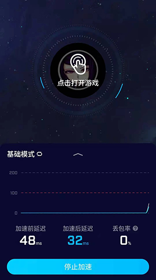 biubiu加速器[biubiu加速器兑换码]