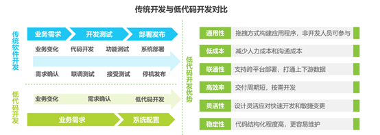 telegeram代码登录2022的简单介绍
