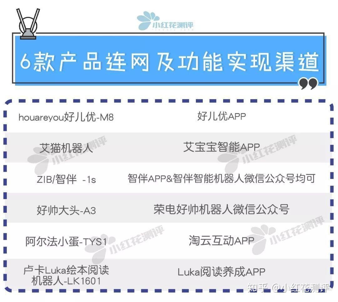 电报搜索机器人账号密码是什么[电报搜索机器人账号密码是什么呢]
