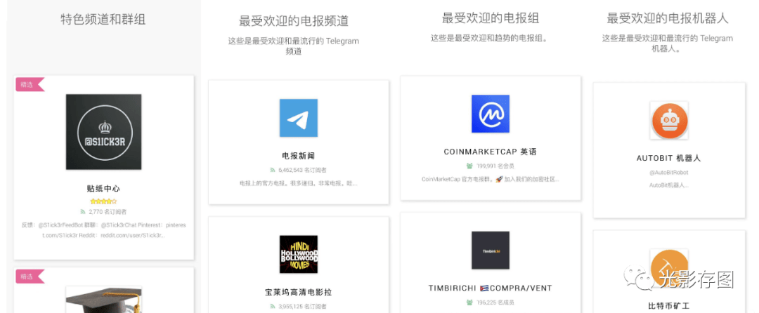 电报搜索机器人源码在哪里看[电报搜索机器人源码在哪里看到]