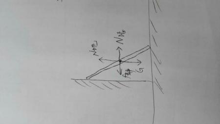 求一个梯子上外网[手机怎么进入国外网站]