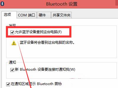 怎么用电报搜索[电报里面怎么搜索]