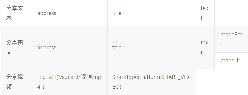 telegram怎么改成汉字[telegram怎么改语言知乎]