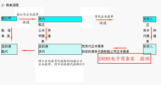 电报收不到登录短信-电报收不到短信怎么解决