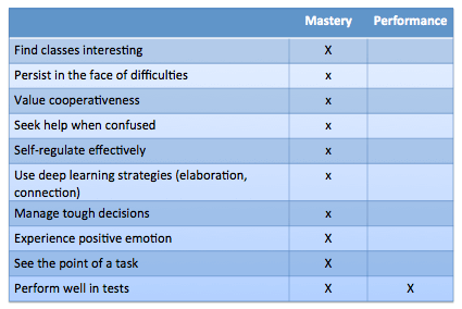 competenceperformance语言学-competence performance语言学