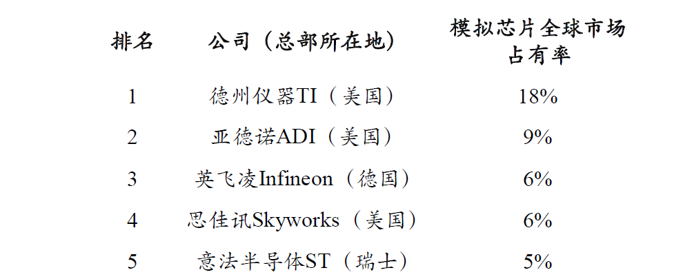 飞机免费代理ip-国外代理服务器ip免费