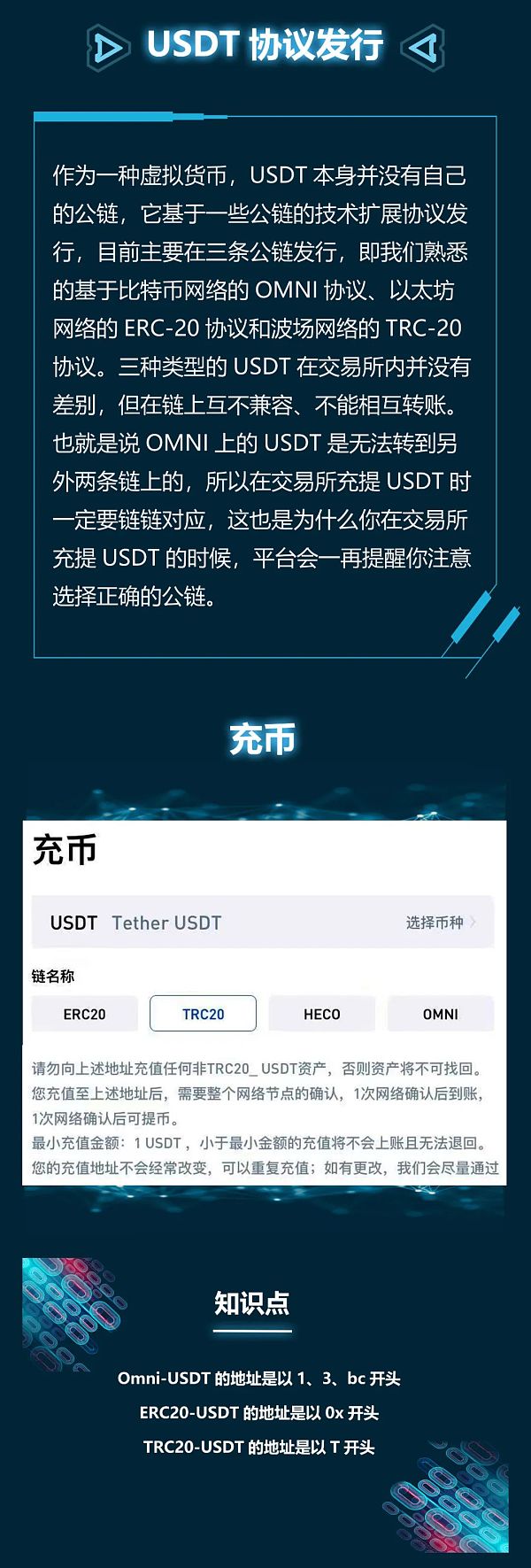 [usdt钱包截图]usdt钱包截图生成器