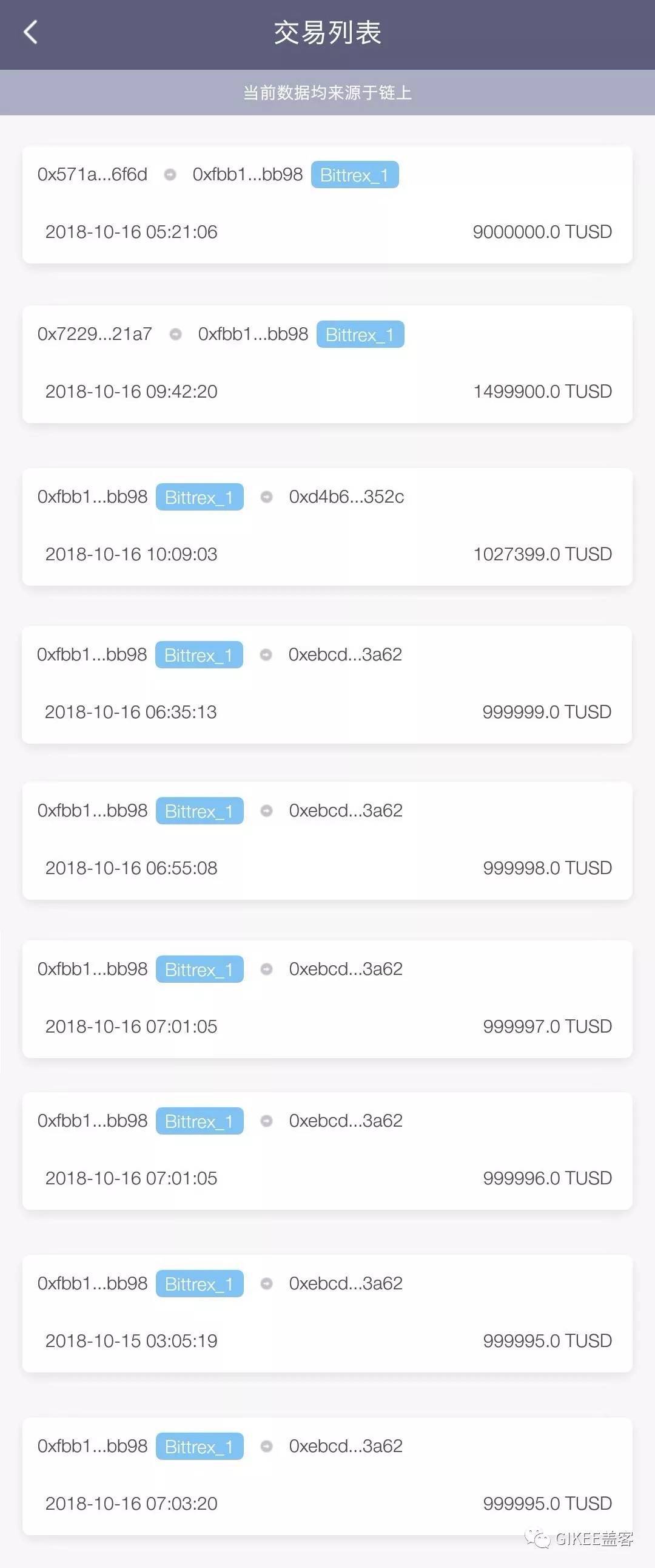 [usdt钱包怎么弄]钱包的usdt怎么转到交易所