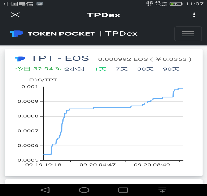 [tp的币怎么提到交易所卖]交易所的币如何提到tp钱包