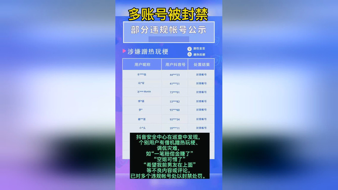 [飞机显示手机号封禁怎么办理]飞机显示手机号封禁怎么办理呢