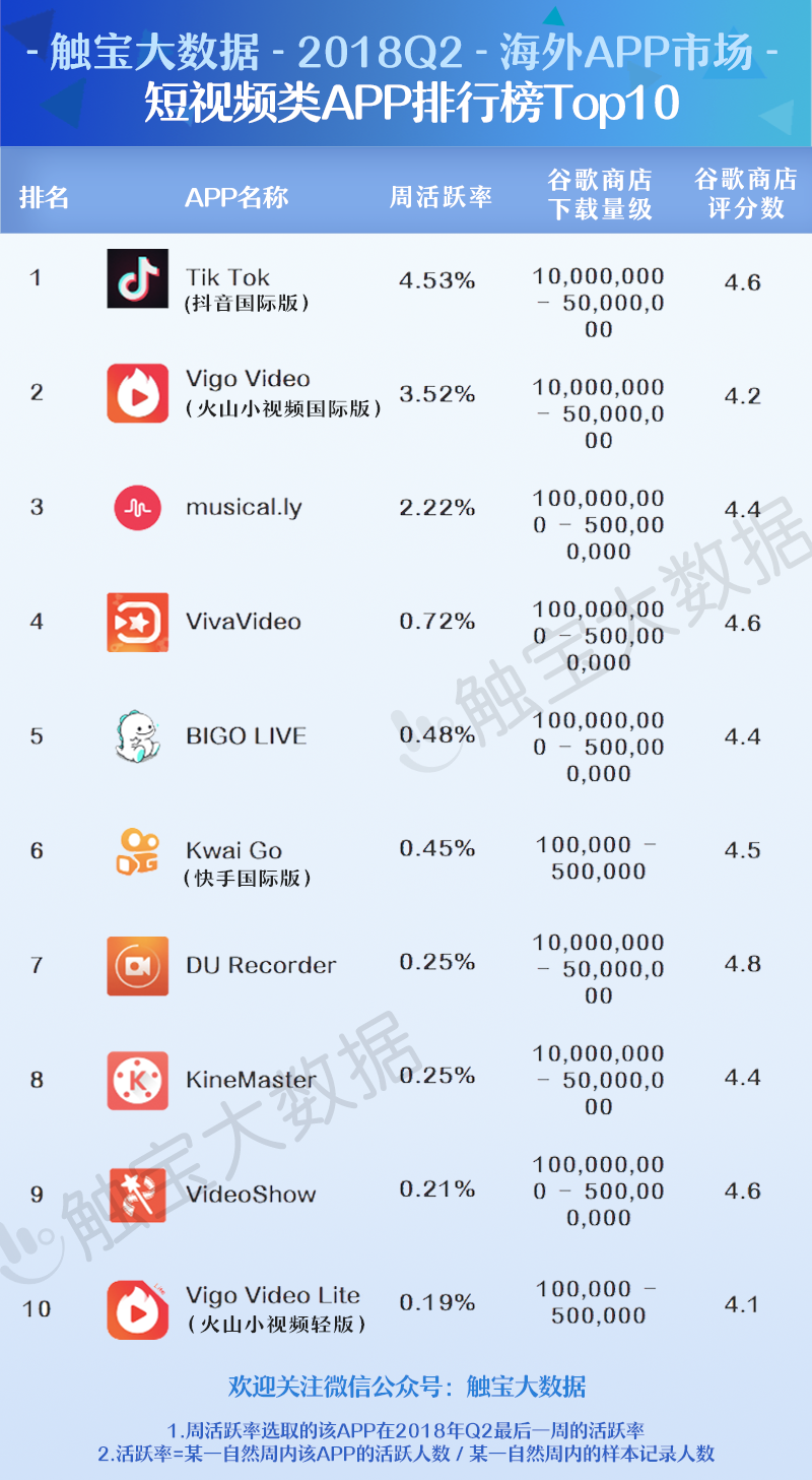 [toptoken]toptoken钱包骗局