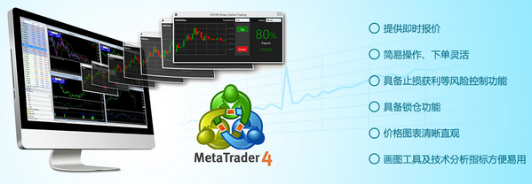 [metatrader官网下载]metatrader4安卓版官网