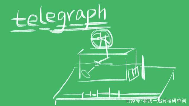 [telegraph中文网页版]telegraph download