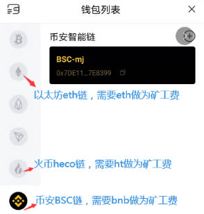 TP钱包怎么用BNB兑换TUTU的简单介绍