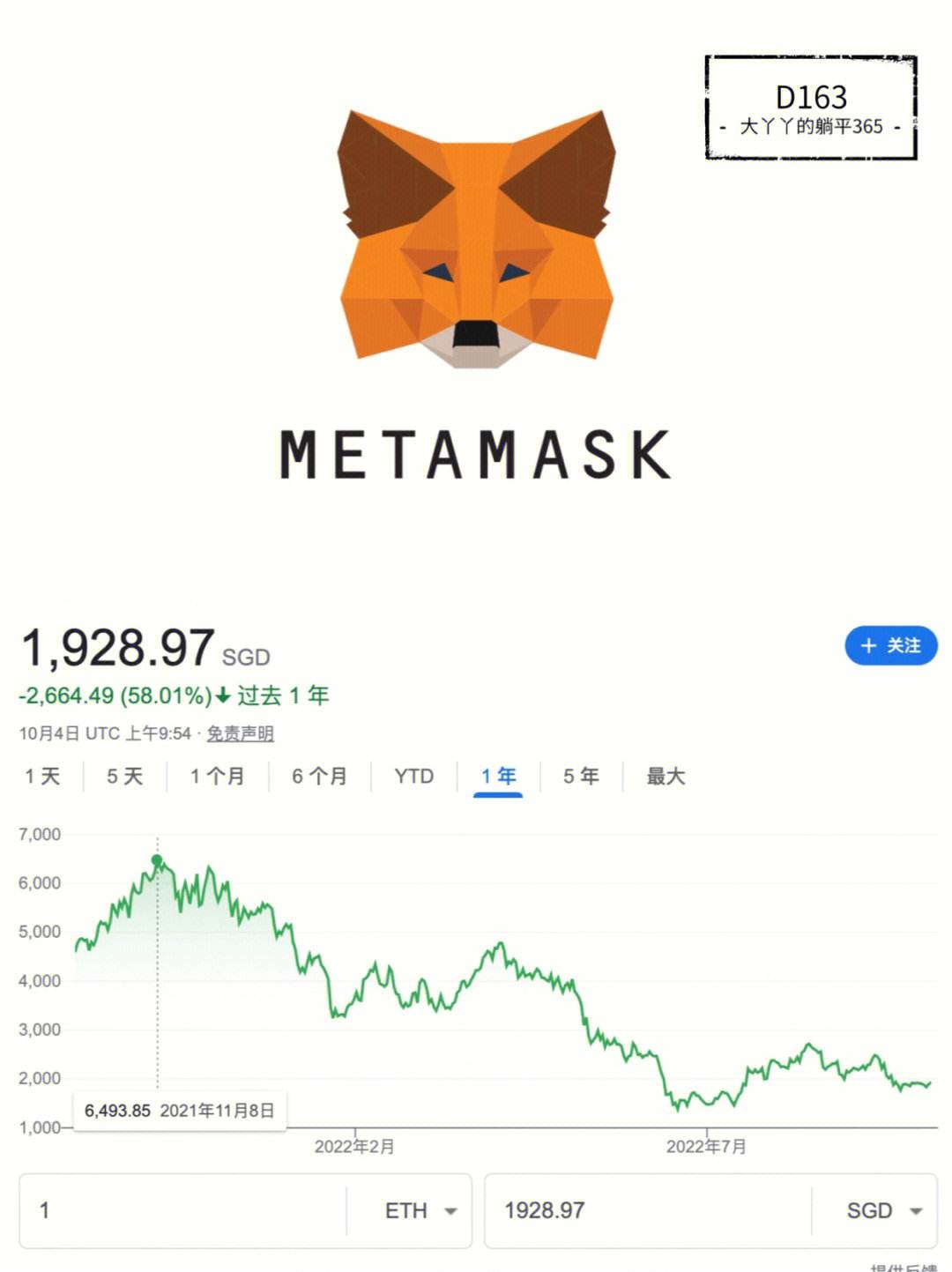 [metamask手机钱包中文版下载]metamask钱包安卓手机版中文版
