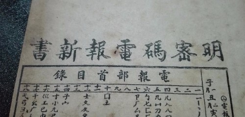 [电报扫码]电报扫码没反应
