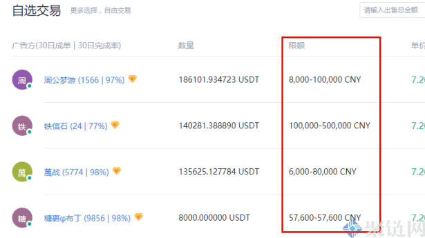 [交易usdt合法吗]usdt的货币交易合法吗?