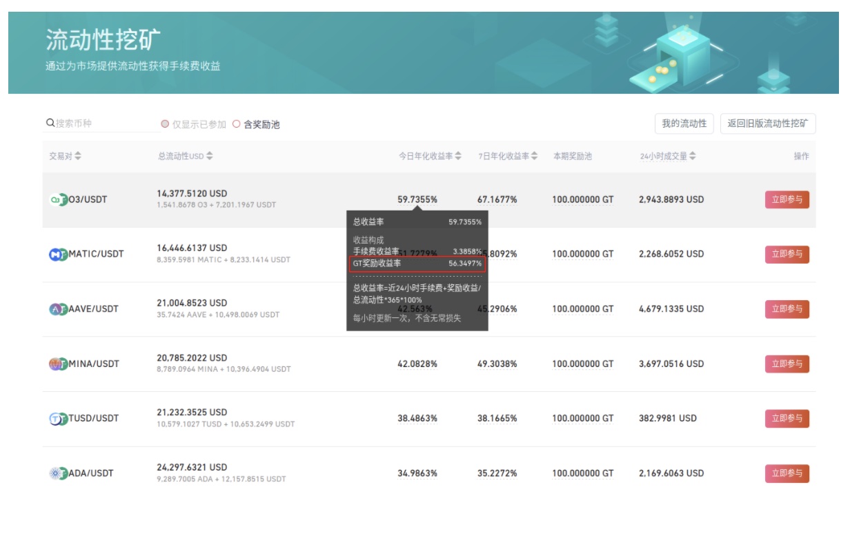 [usdt钱包排行榜]usdt钱包官方网站