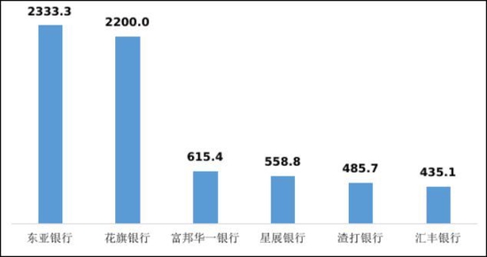 tp钱包安全性-tp钱包安全性较低