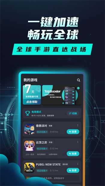 telegreat加速器下载-telegreat加速器下载安卓