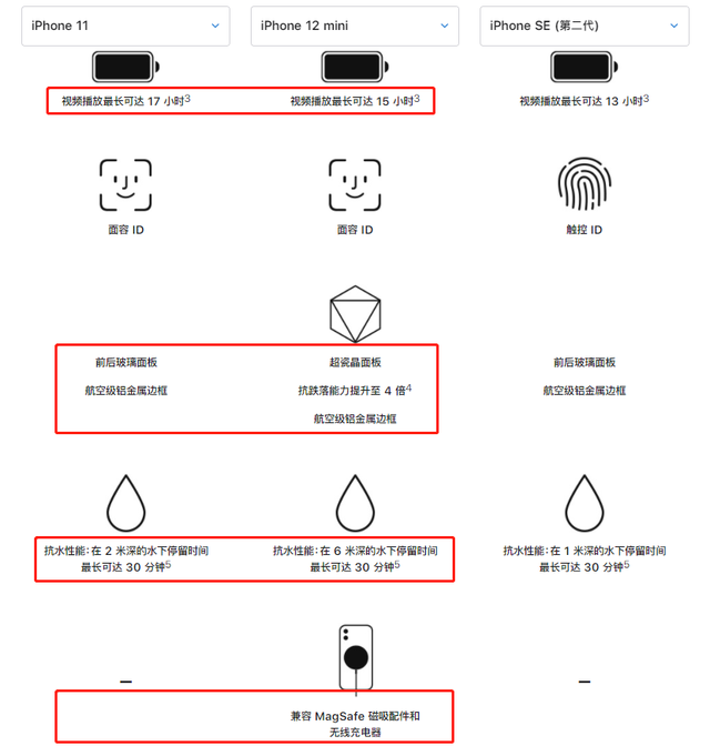 苹果telegreat参数设置好了-telegreat苹果版怎么设置中文