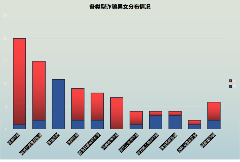 flygrama的简单介绍