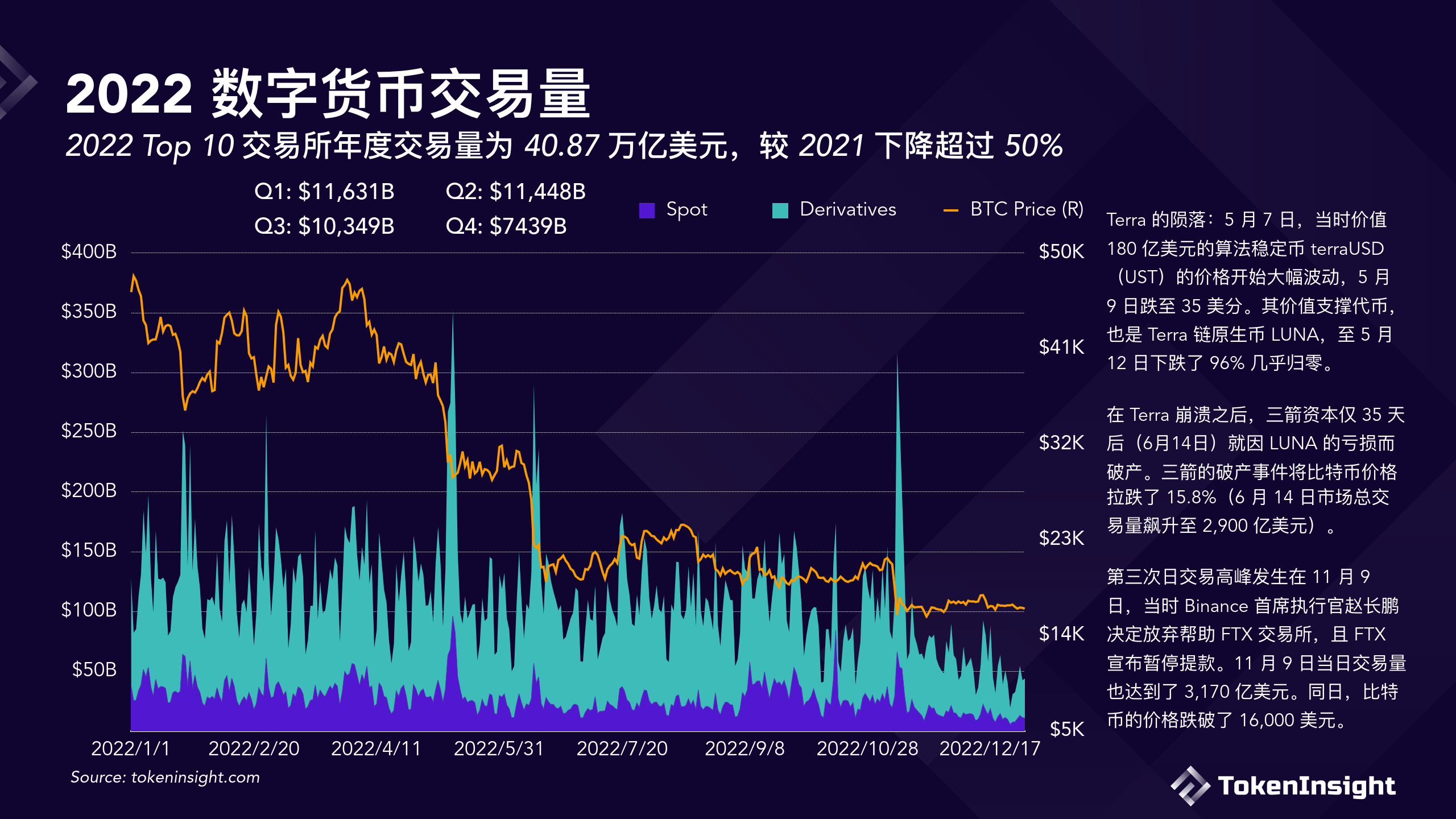数字货币交易所下载-数字货币交易所下载平台