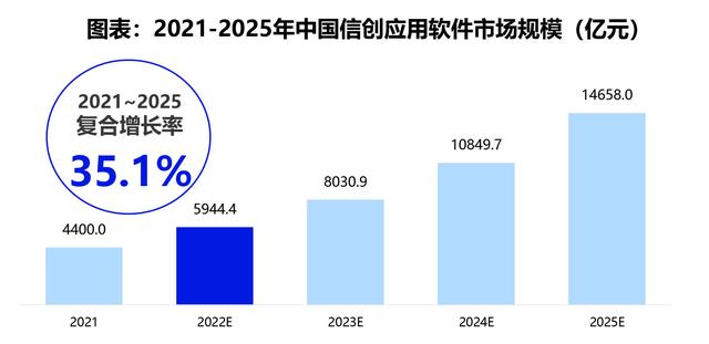 虚拟币trc20-虚拟币trc怎么操作