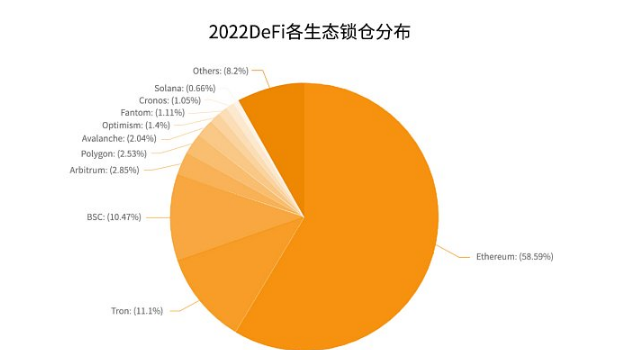 imtoken钱包怎么提现到欧意-imtoken钱包如何提现到银行卡