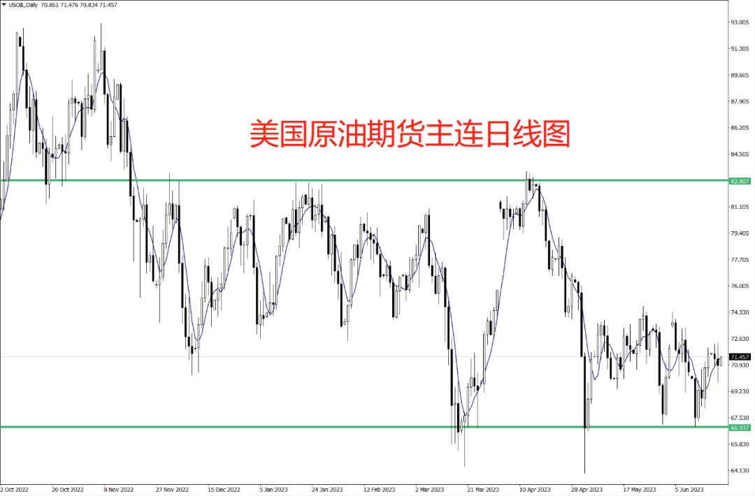 metatrader4官网下载安卓2023年-metatrader4 apk download