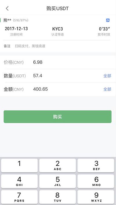 1usdt币等于多少人民币-1usdt相当于多少人民币2021