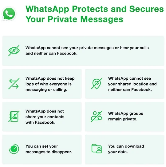 whatsapp下载官网国际分享-whatsapp fownload