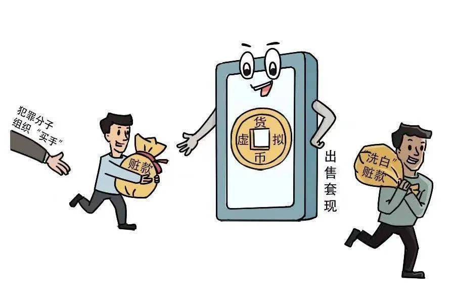包含u币怎么开户买卖的词条
