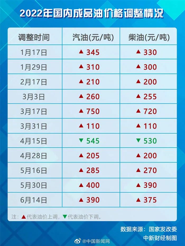 国际原油最新油价格-国际原油价格最新价格
