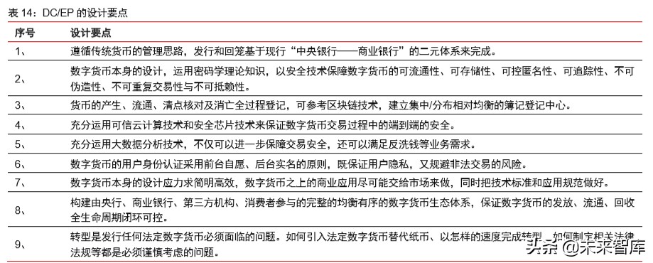 法偿货币是谁发行的-法币是由政府用什么发行