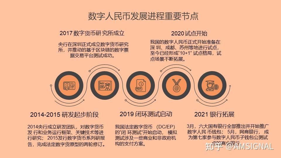 法偿货币是谁发行的-法币是由政府用什么发行