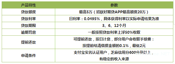 读秒钱包企业版靠谱吗-读秒钱包客服电话是多少