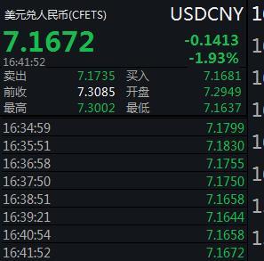 无独立法定货币的汇率安排-无独立法定货币的汇率安排主要有哪两种