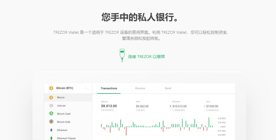 区块链钱包有哪些-区块链钱包有哪些类型