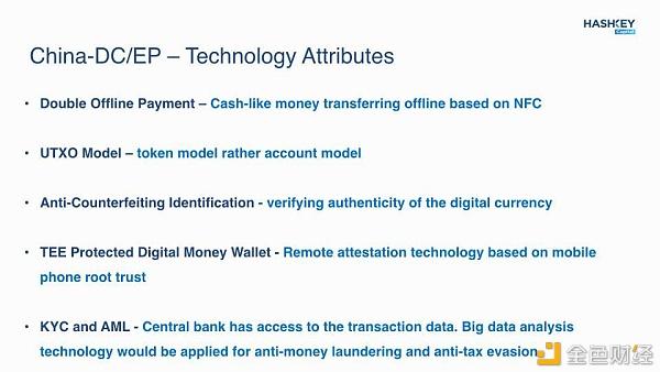 token的安全性-token安全性问题