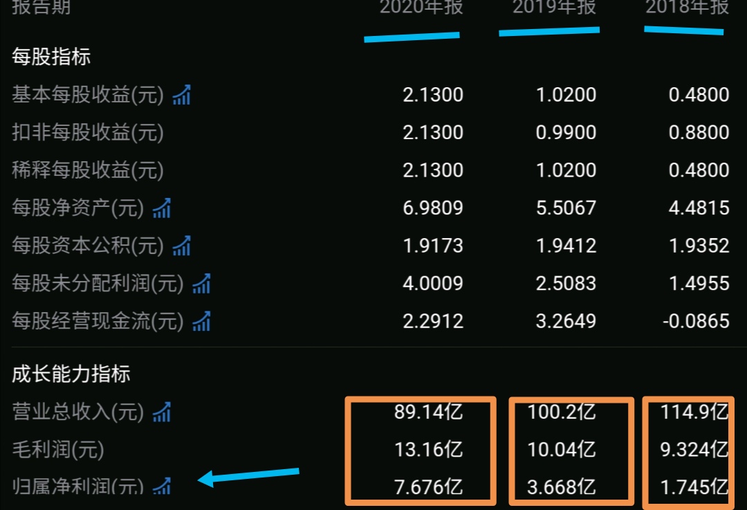 碳中和币-碳中和币cbc